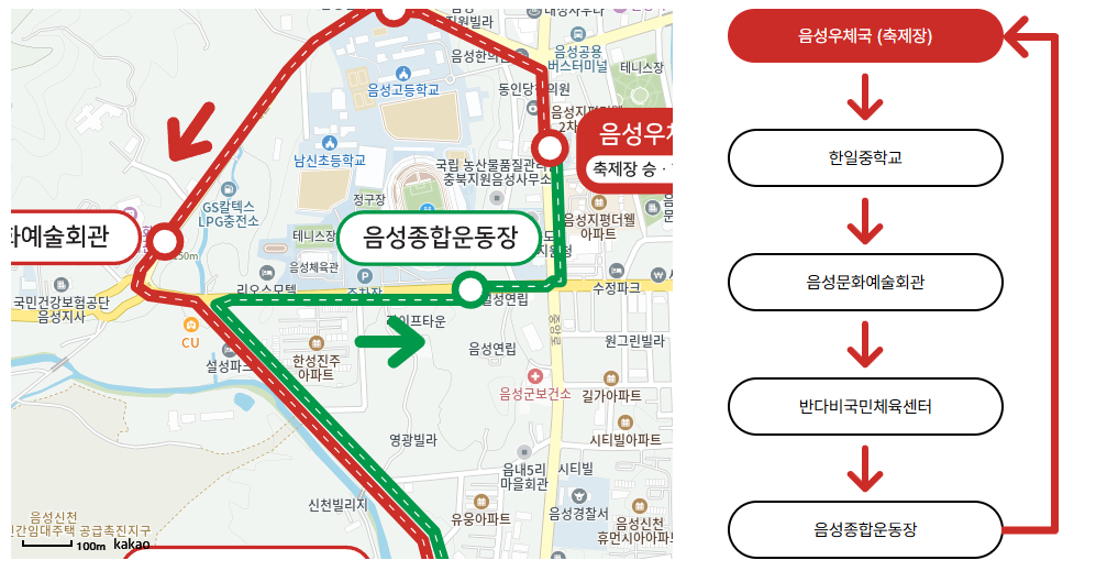 음성 품바축제