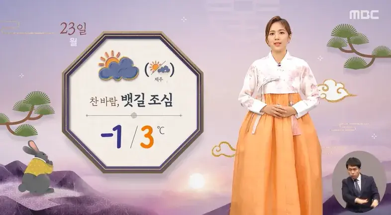 설연휴 날씨