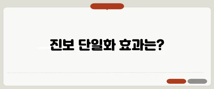 이재명과 진보 5당 단일화의 효과는 진보 표 결집 가능성을 높일까?