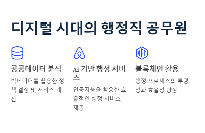 디지털 시대의 행정직 공무원