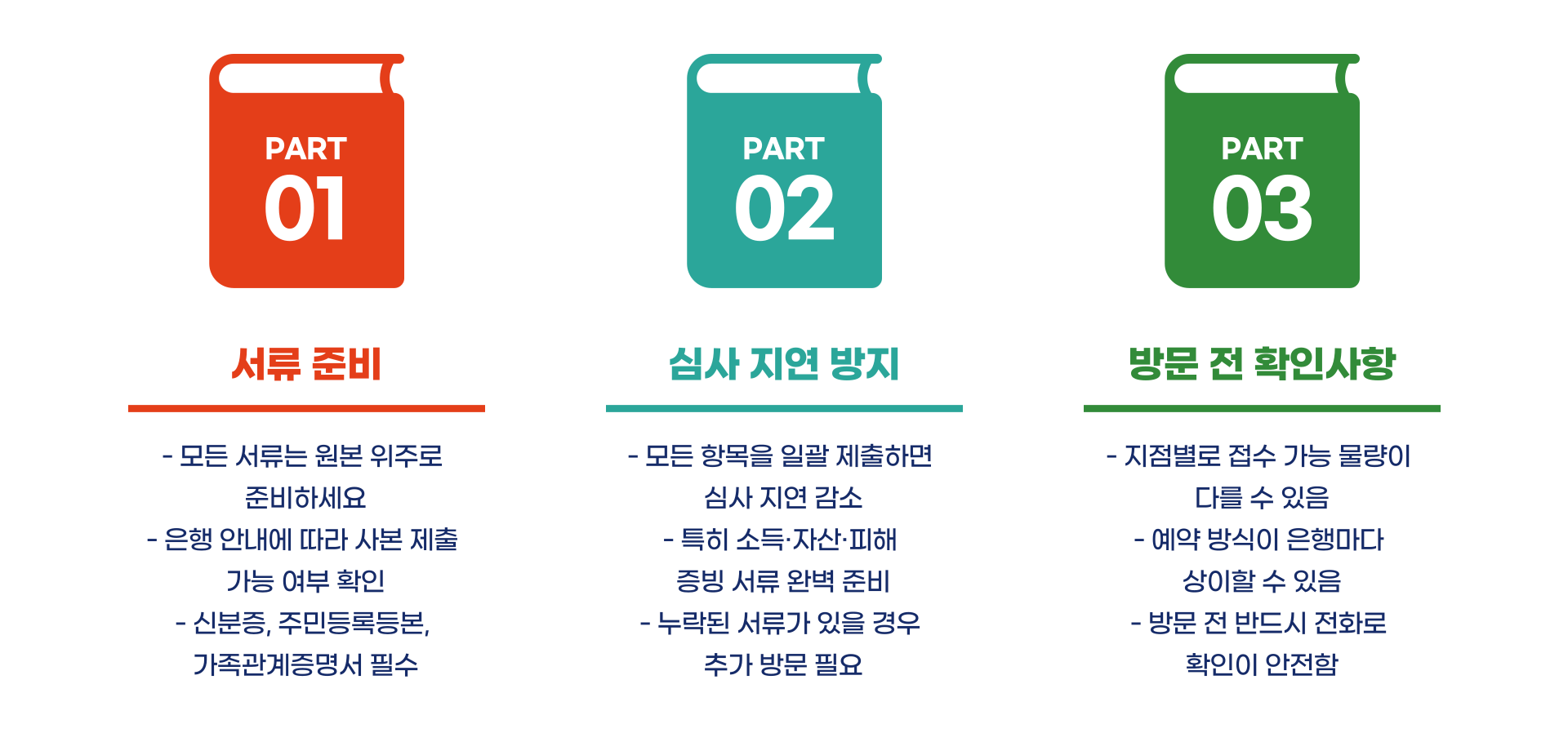 전세사기피해자 대출 신청방법 총정리 (이용절차·준비서류) 블로그글 이미지 4