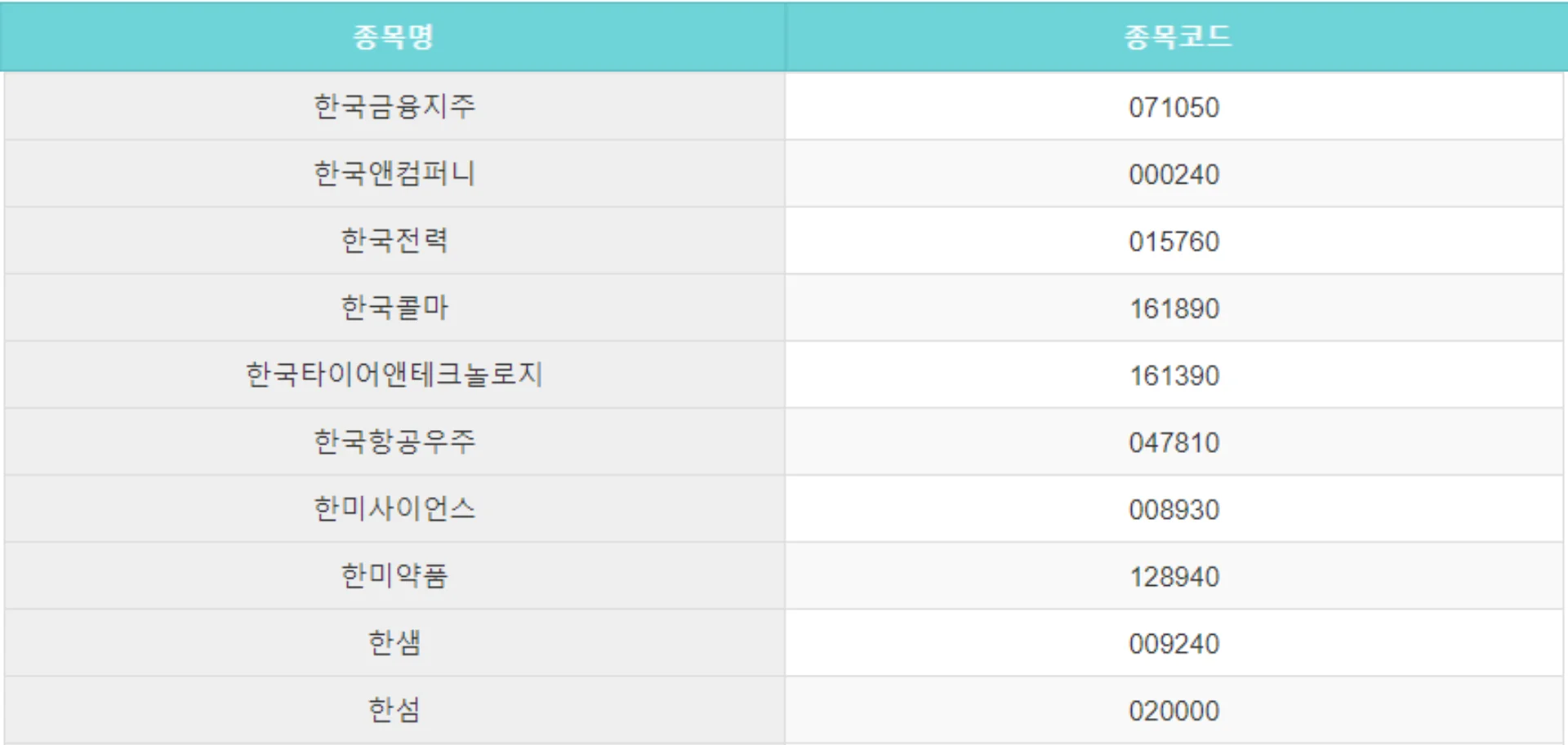 코스피-200-종목-리스트-11