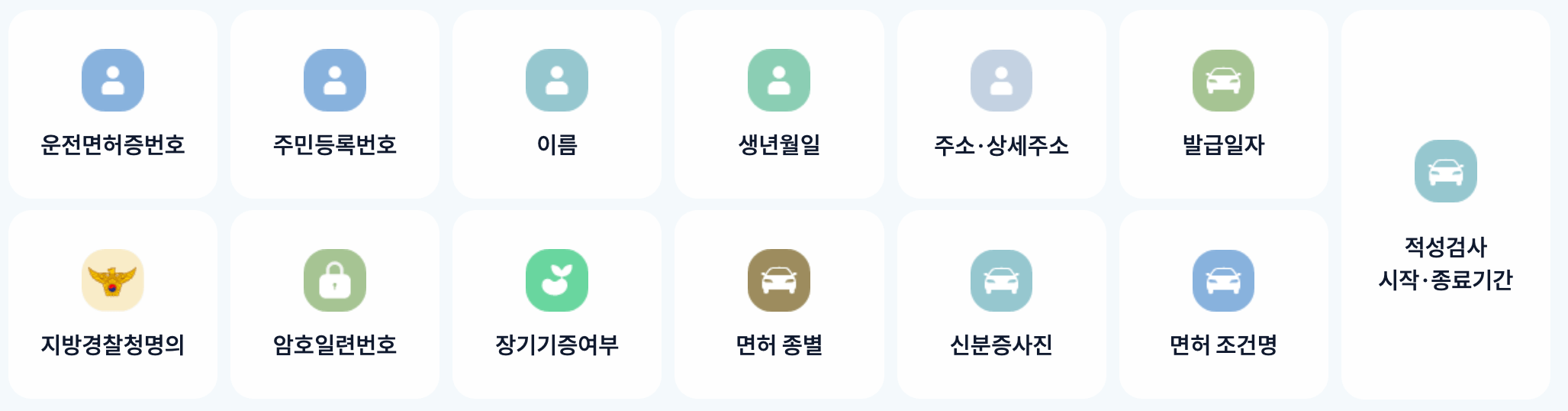 모바일-운전면허증