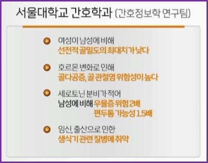 갱년기