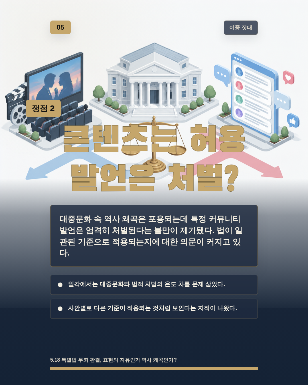 콘텐츠는 허용 발언은 처벌?