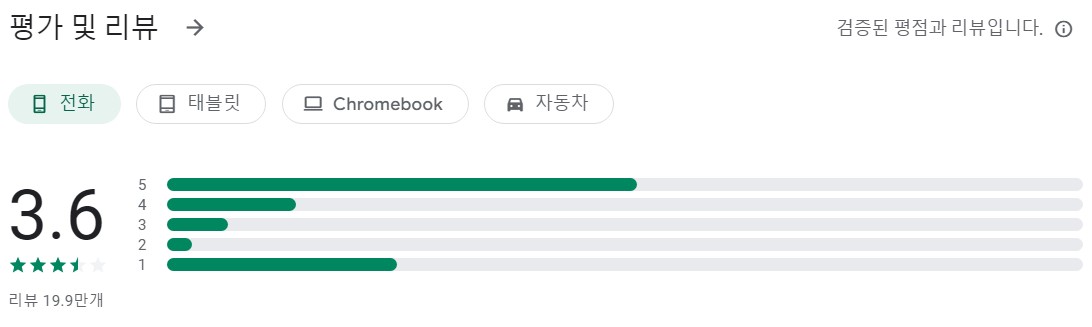 음성 번역앱 평가