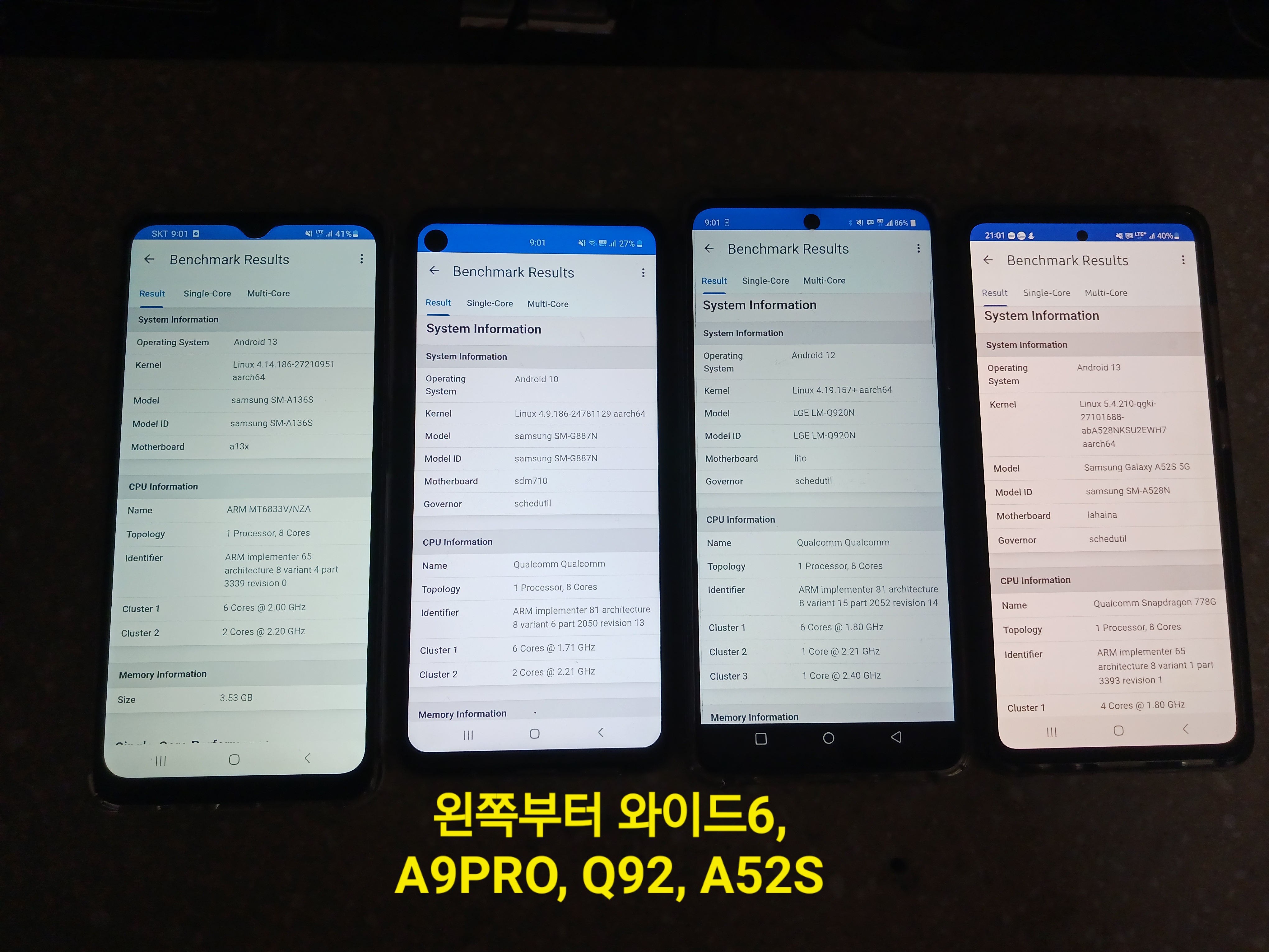 왼쪽부터 갤럭시 와이드6, 갤럭시 A9PRO, LG Q92, 갤럭시 A52S 긱벤치6 점수2