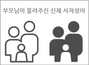 부모님이 물려주신 신체 사자성어