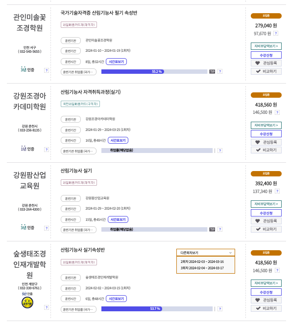 산림기능사 실기학원