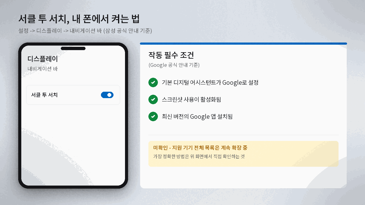 서클 투 서치 사용법 지원 기기 확인