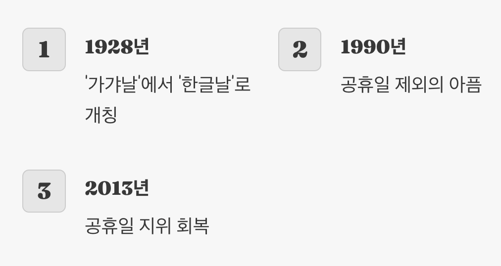 ‘한글날’ 이름의 변화와 우여곡절