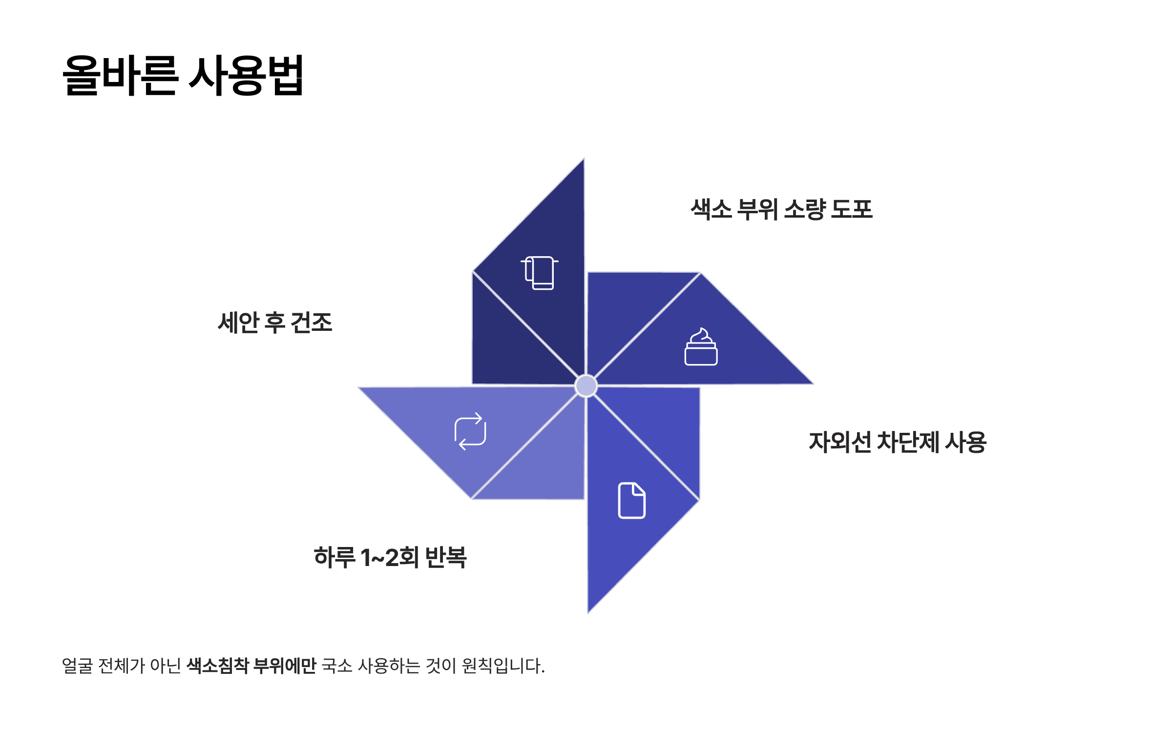 멜라토닝 크림 가격 효능 사용법