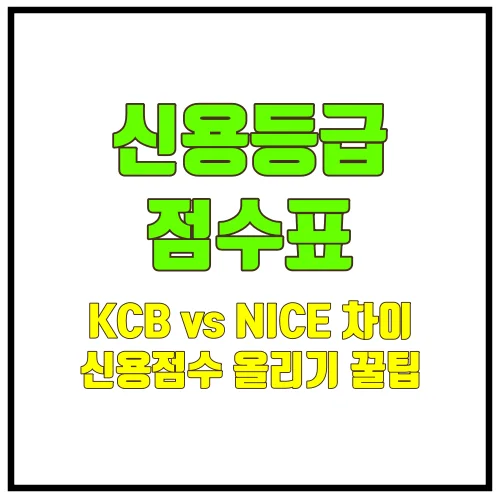 신용등급점수표신용점수 올리기 꿀팁