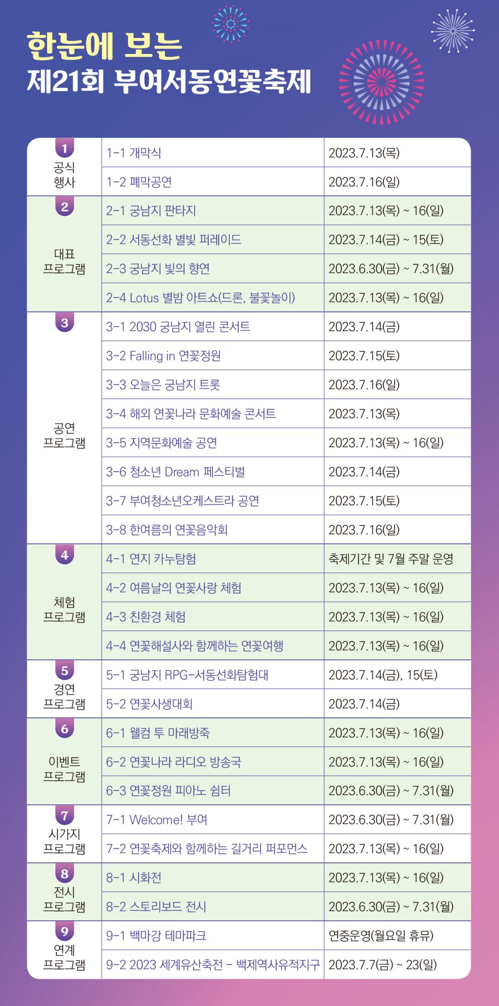 부여서동연꽃축제 기본정보