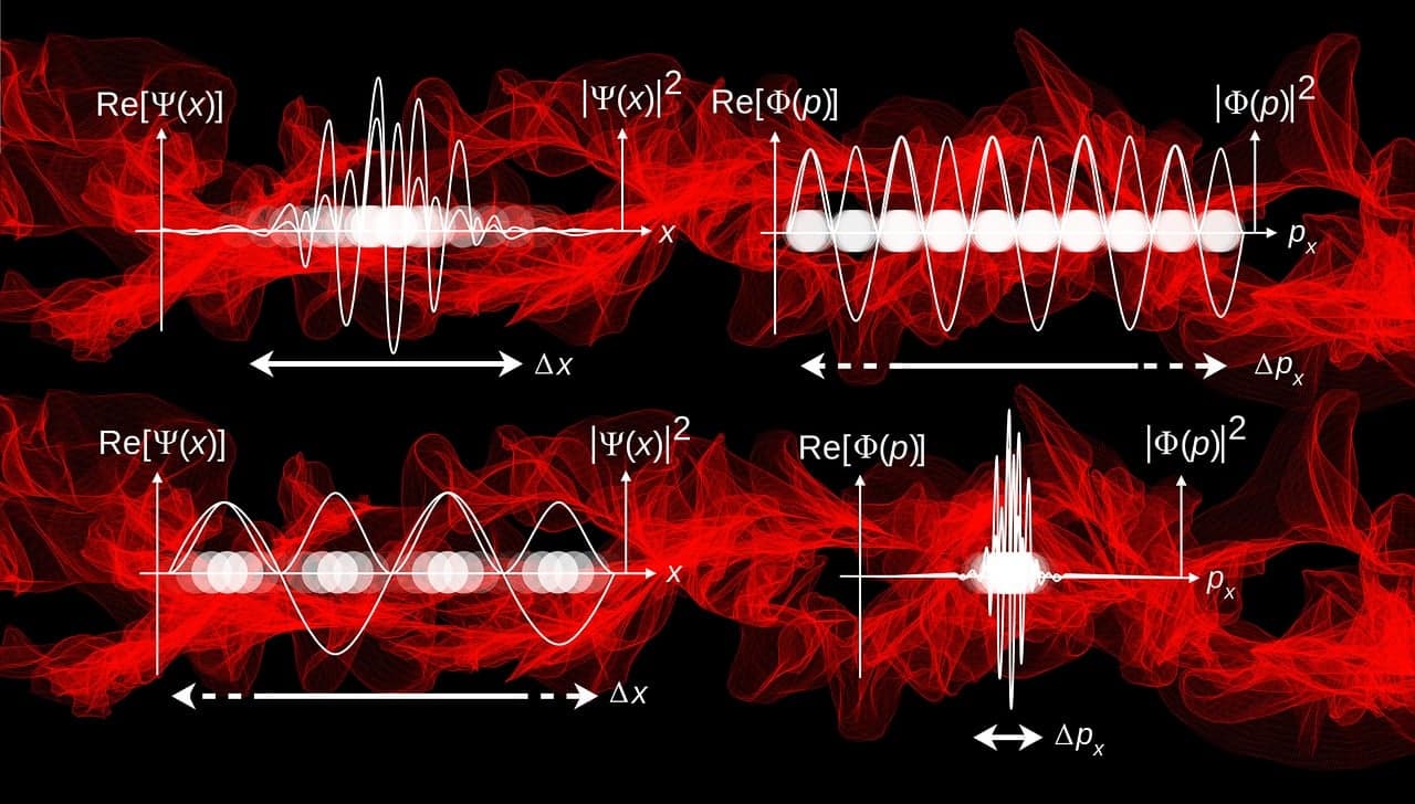 위상 물질에서 새로운 유형의 비정상적 파동 함수(Localized Anomalous Wavefunctions) 연구
