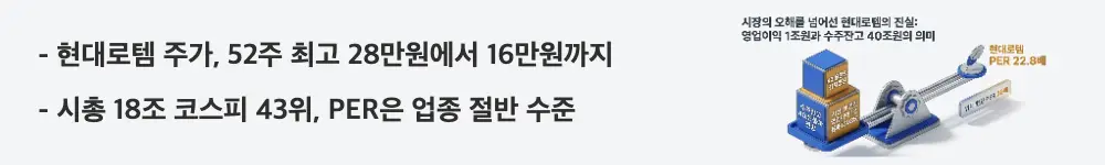 '현대로템 주가, 52주 최고 28만원에서 16만원까지', '시총 18조 코스피 43위, PER은 업종 절반 수준'이라는 문구가 포함된 웹배너 이미지. 이 이미지는 현대로템의 52주 주가 변동폭과 시가총액, 저평가된 PER 수준을 시각적으로 전달하며, 블로그의 현대로템 주가 전망 주제와 관련된 내용을 설명함