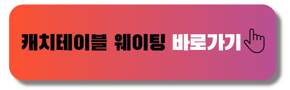 예약