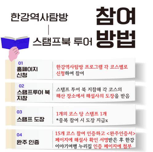 참여 방법과 신청 일정 안내