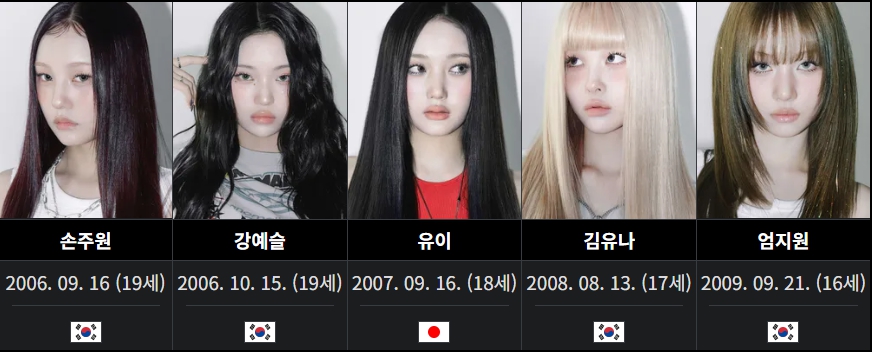 키비츠