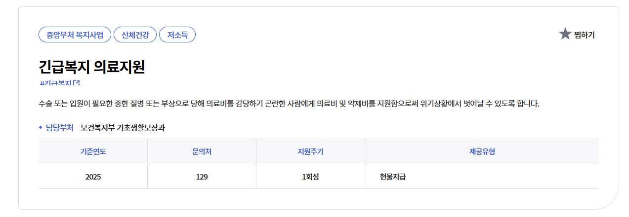 긴급복지 의료지원 연락처 및 문의처 전화번호