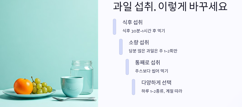 과일 섭취, 이렇게 바꾸세요