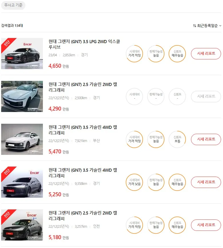 그랜저 중고차 가격, 시세표