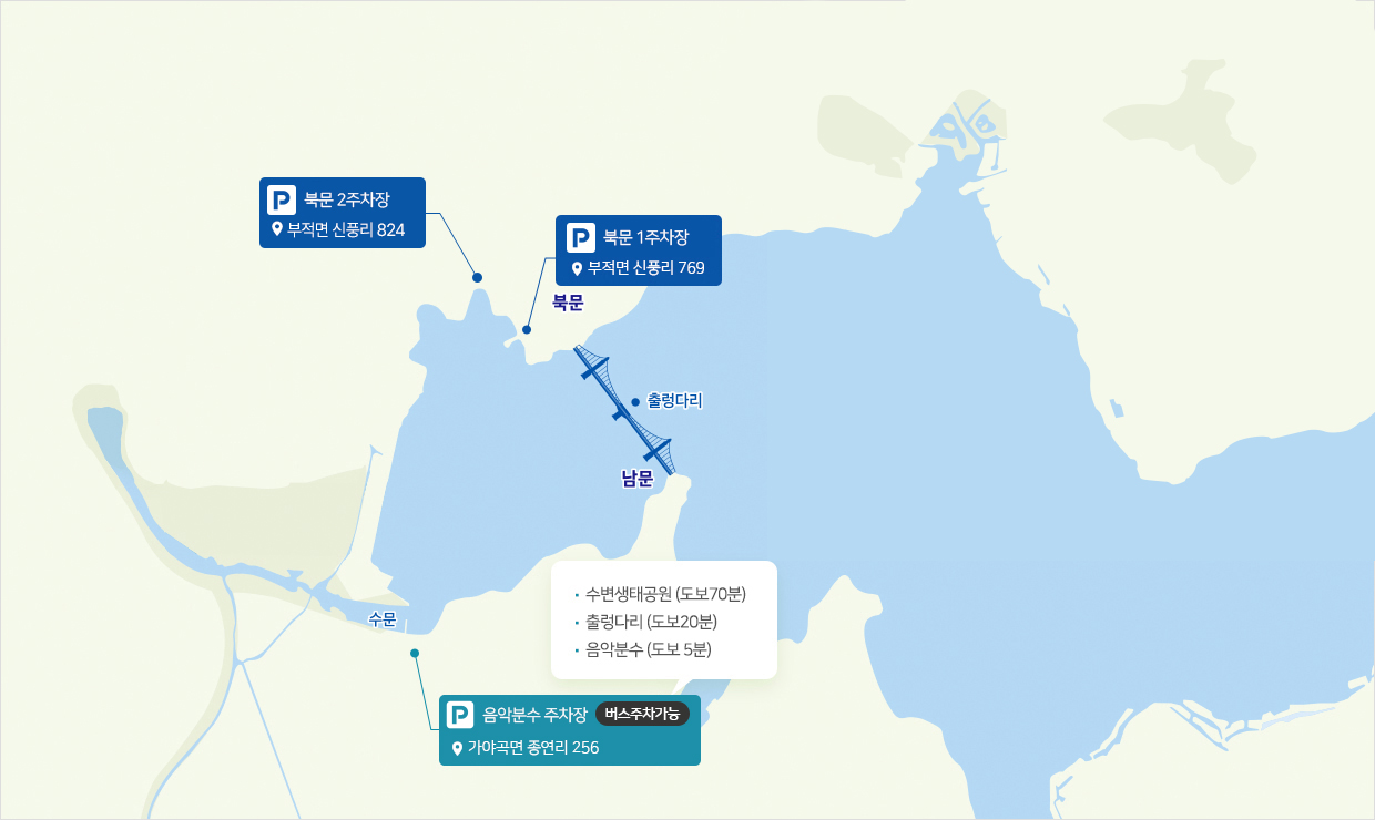 탑정호 출렁다리