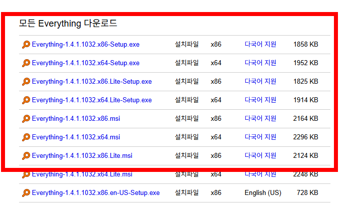 everything 프로그램 다운로드 사이트 소개