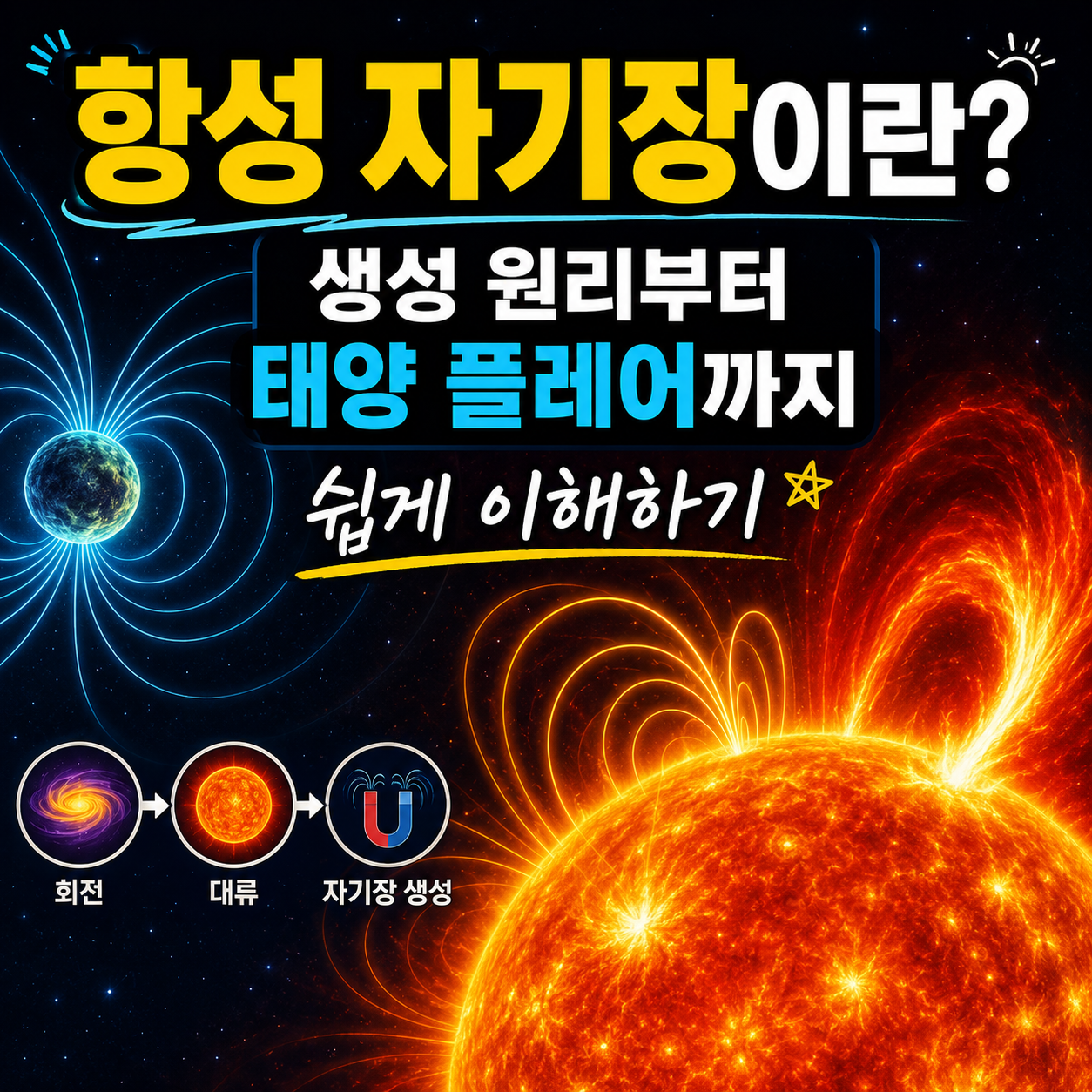 항성 자기장이란