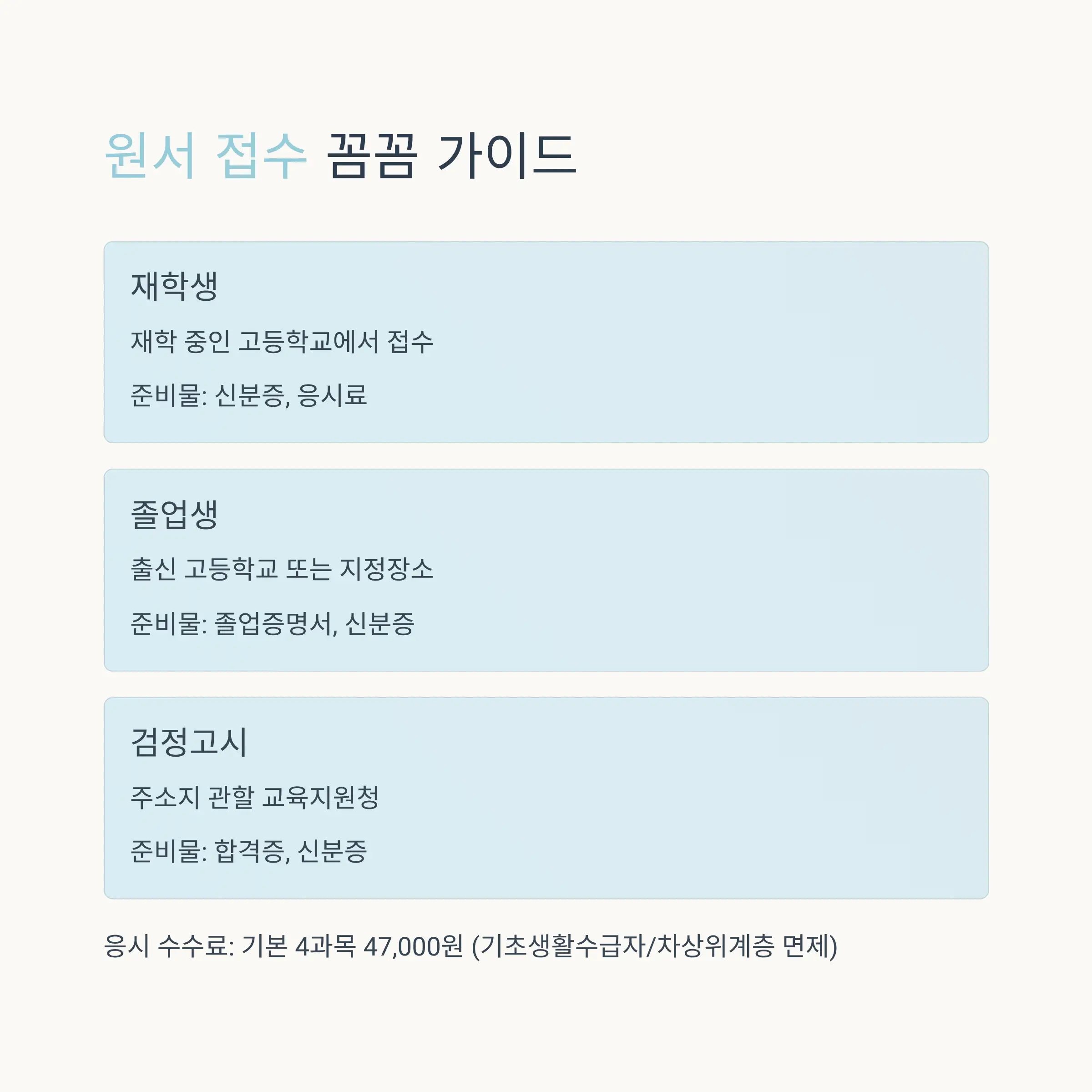 시험 영역별 특징과 선택 전략