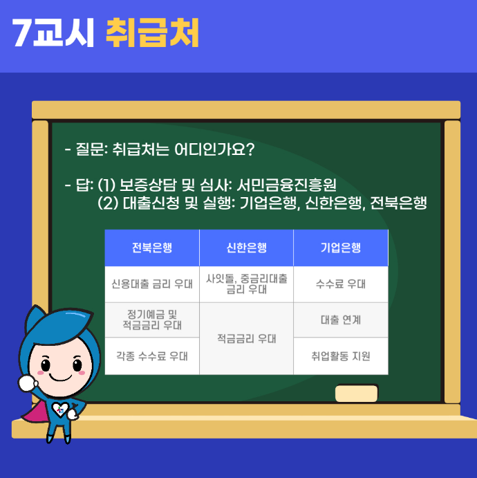 2025 햇살론 유스 후기 실제 신청 경험과 꿀팁 공개!