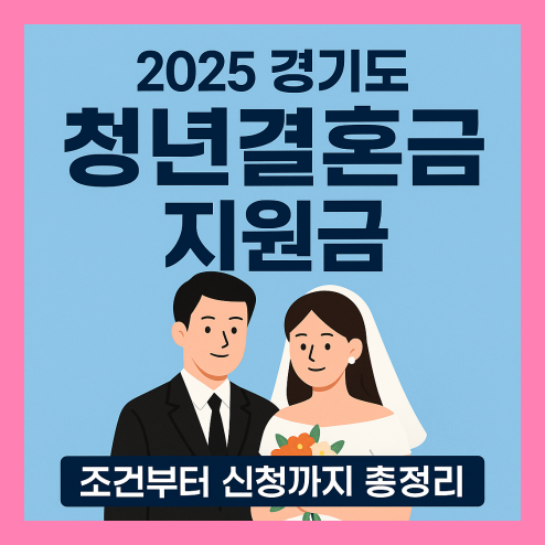 경기도 청년결혼 지원금, 조건부터 신청까지 총정리