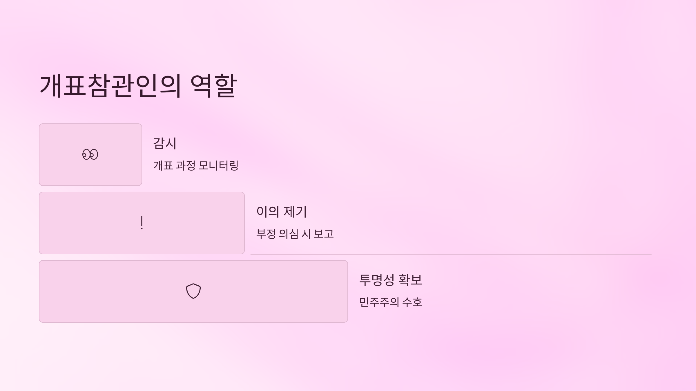 2025년 21대 조기 대선 알바 참관인 신청 방법 및 수당 총정리