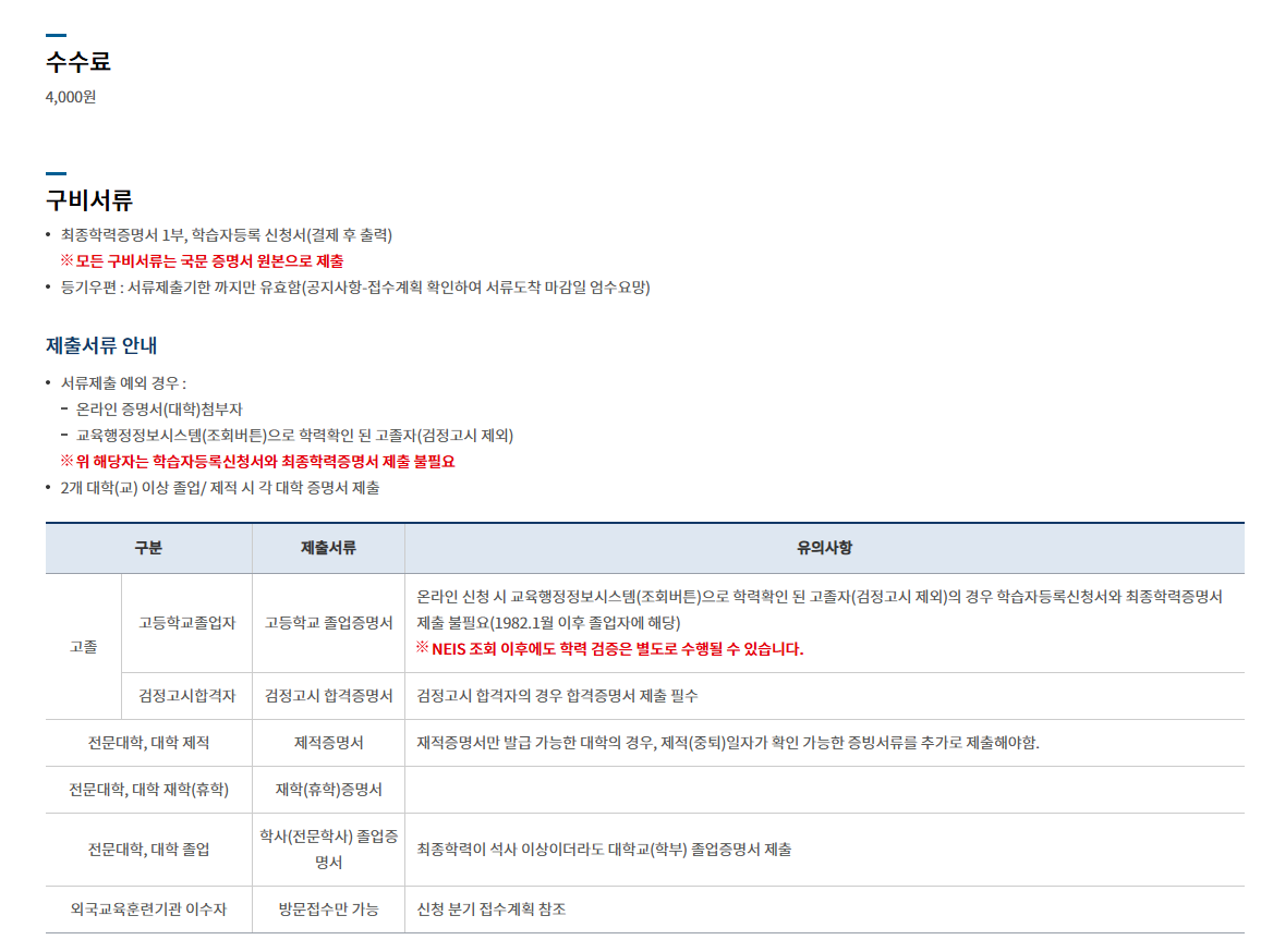 학점은행제 수수료 및 첨부서류 내용
