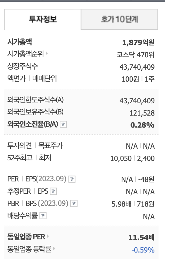 애플-비전프로-관련주