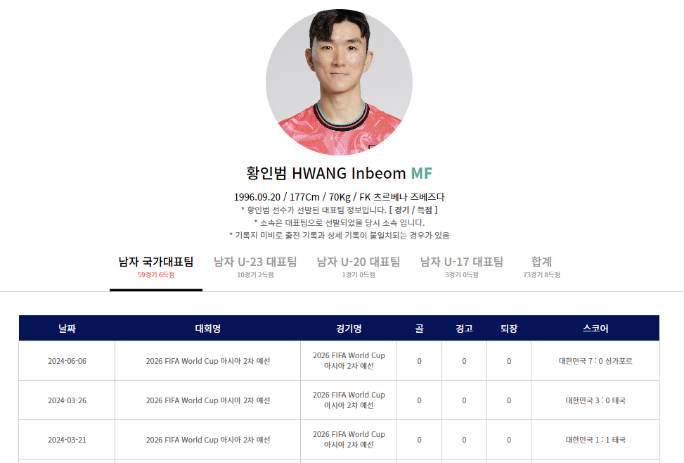 중국 축구 생중계