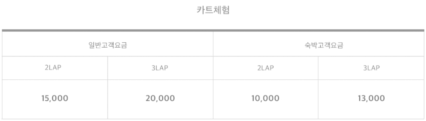 여수 예술랜드 리조트