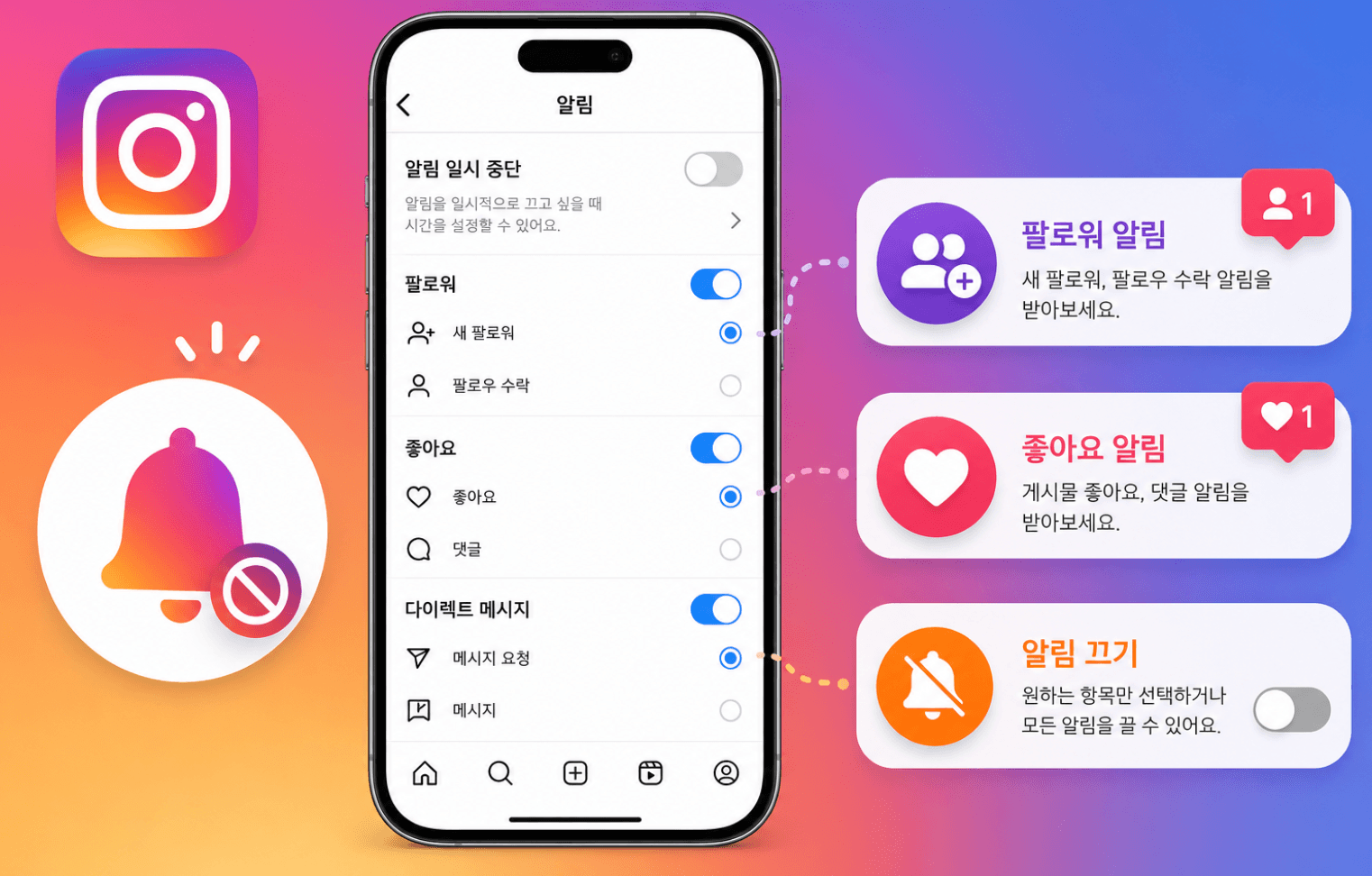 인스타 알림설정 방법