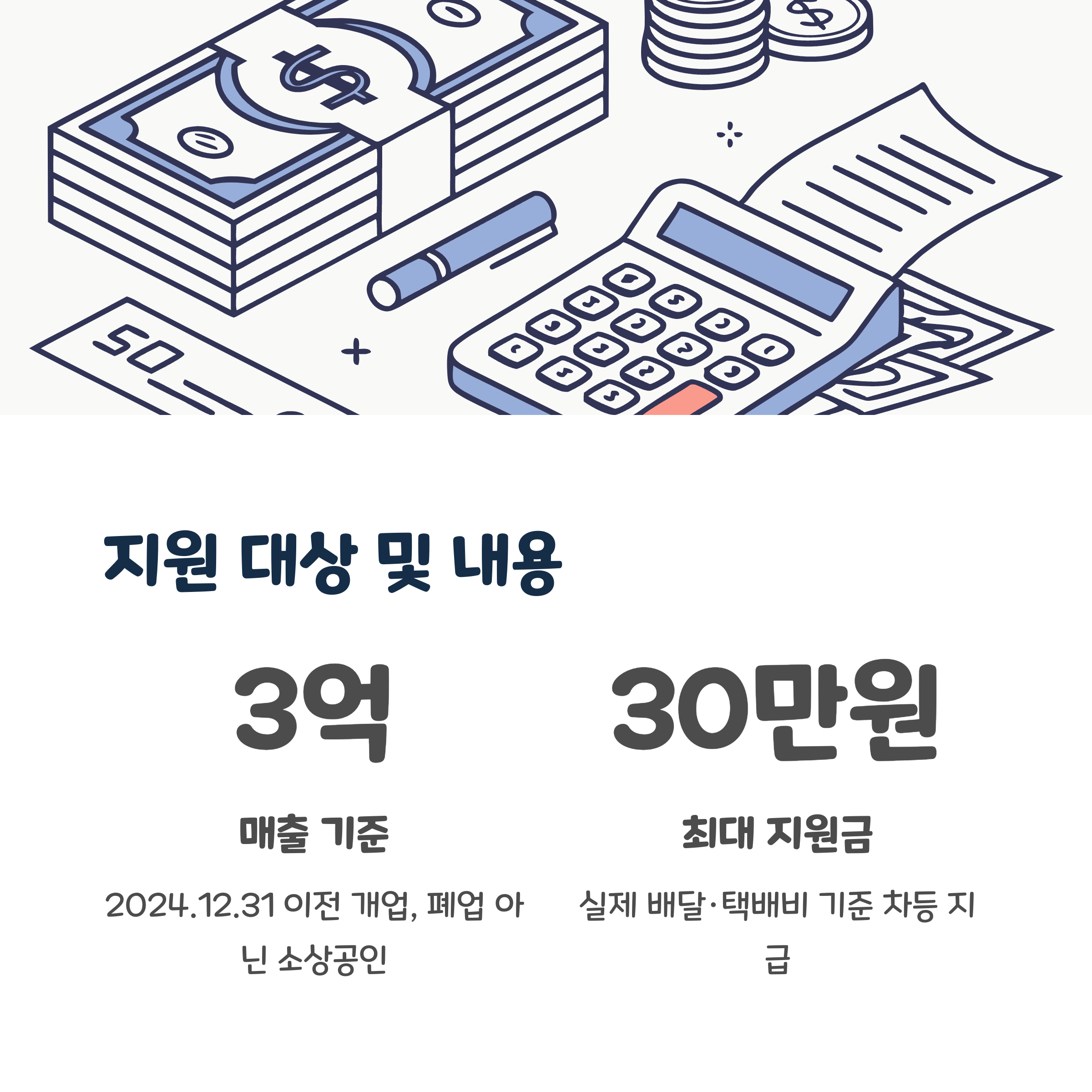 지원 대상 및 내용 요약