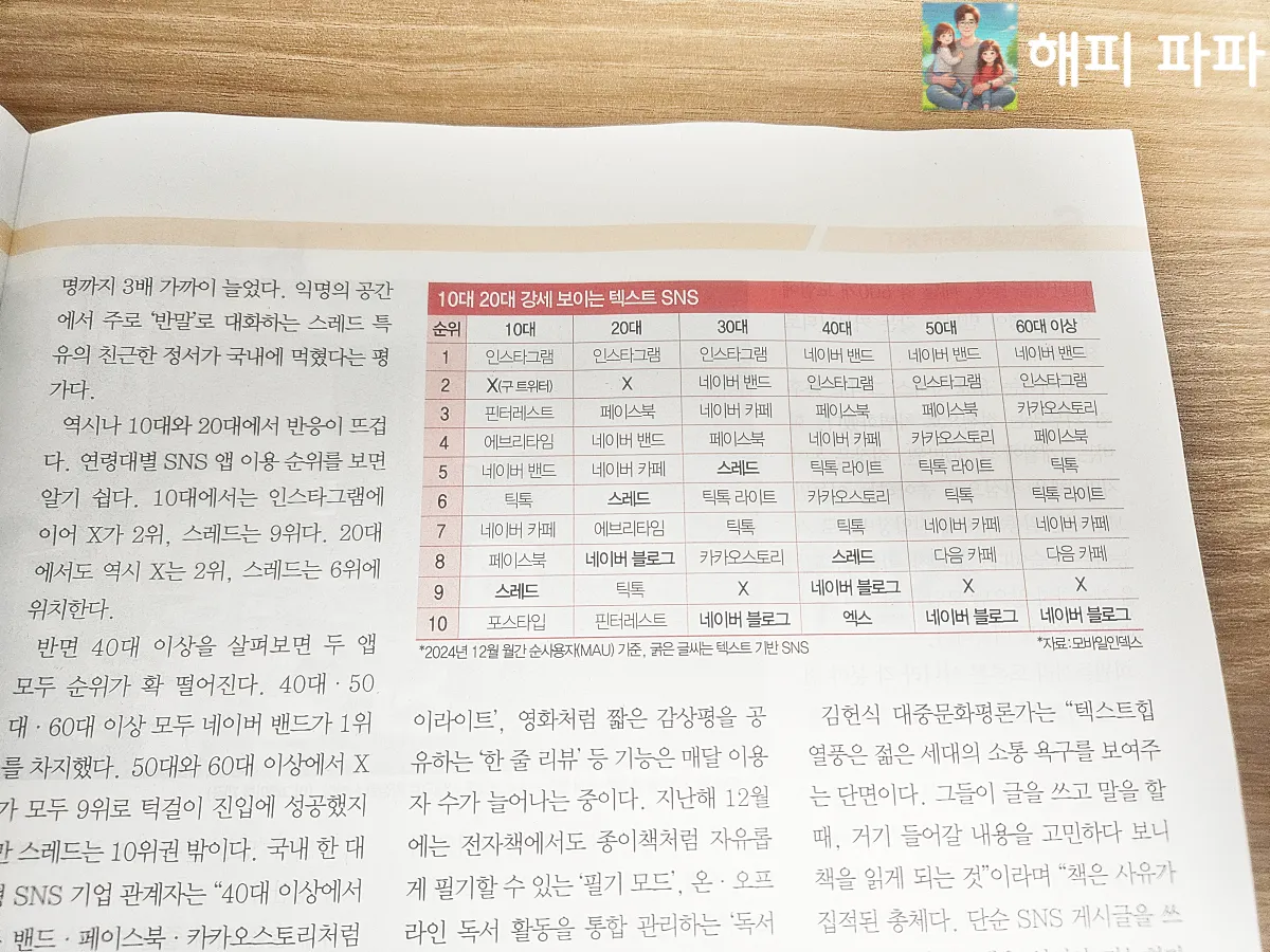 매경이코노미-텍스트SNS