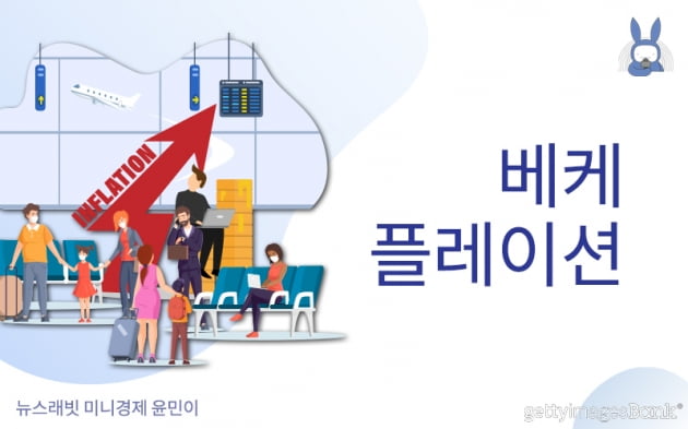베케플레이션이란