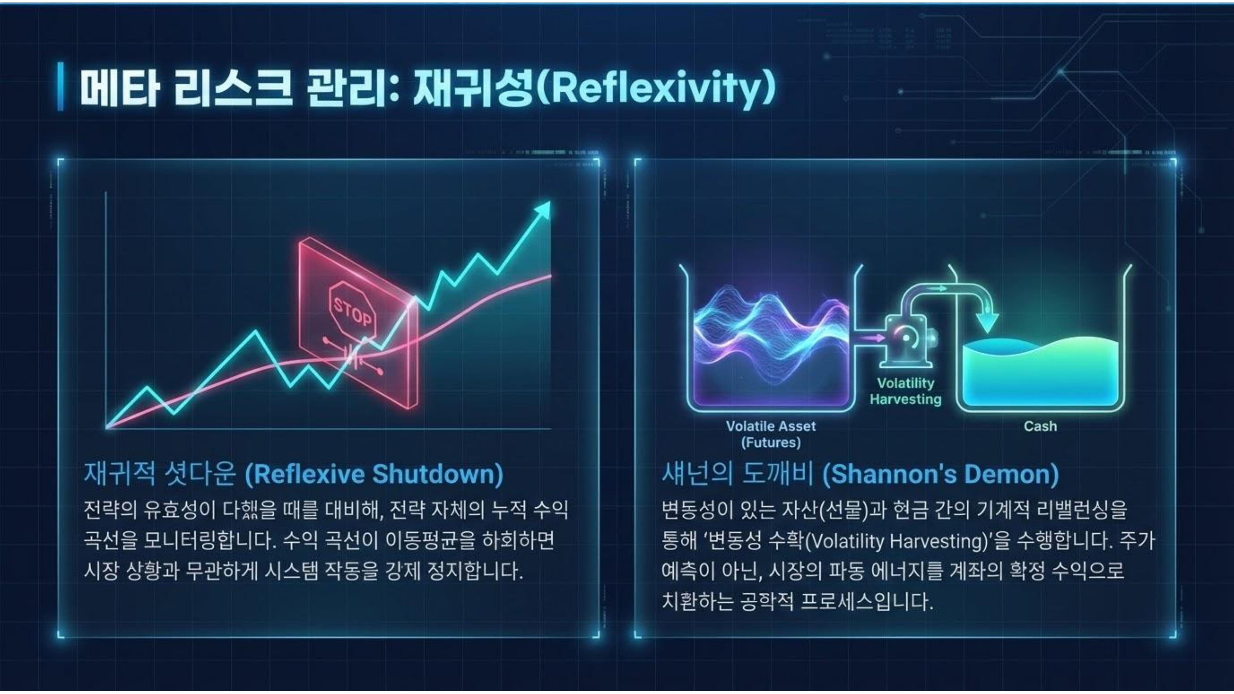WeJump 투자전략연구소 역량 비교 평가 자료