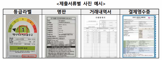 제출서류별 사진 예시 이미지