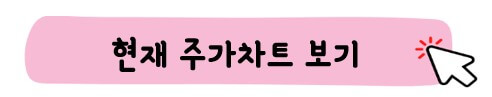 삼성전자 주가