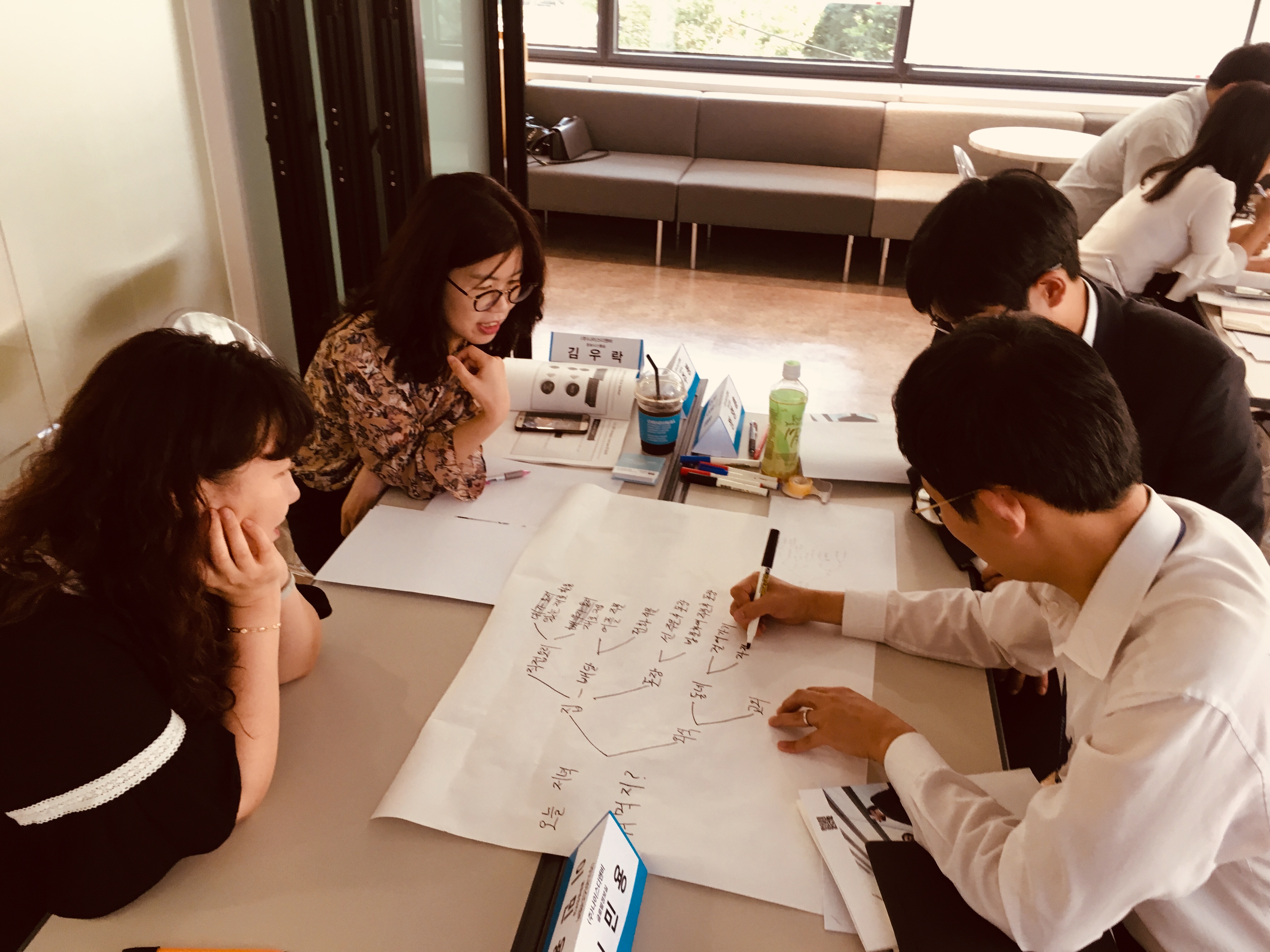 나이스디앤비-1페이지보고서작성법-1페이지기획서작성법-한장보고서작성법-이영곤강사-보고서작성법