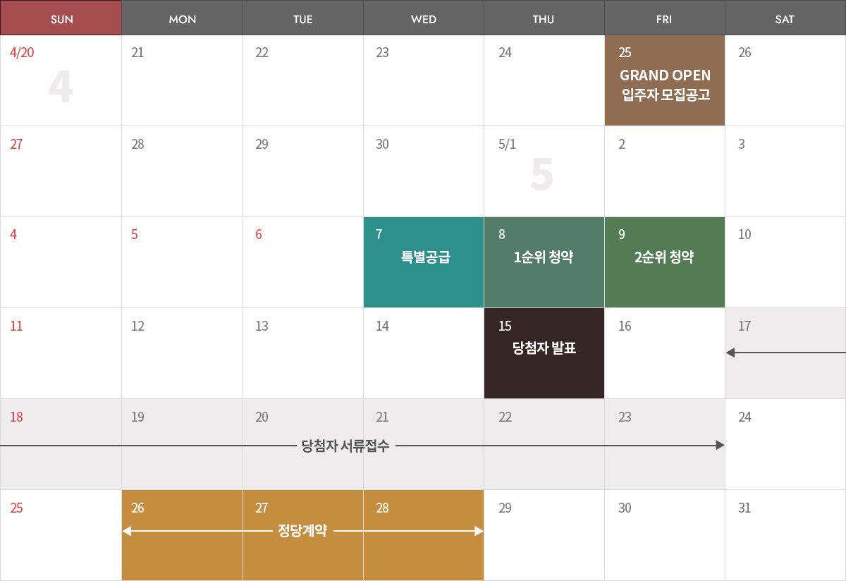 청약 일정 및 신청 방법