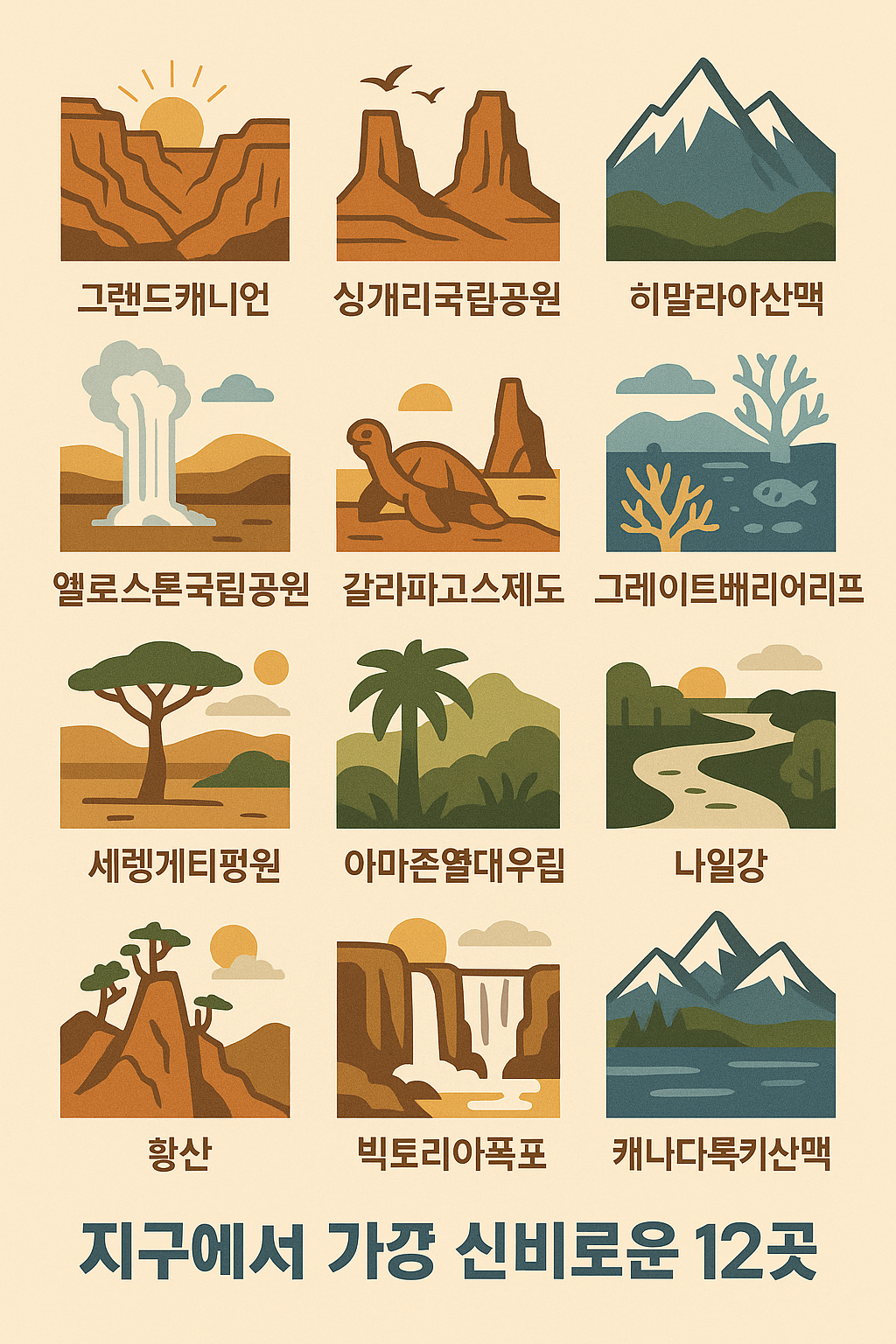 지구에서 가장 신비로운 자연유산 12곳 - 지질, 생태, 문명의 경이로움