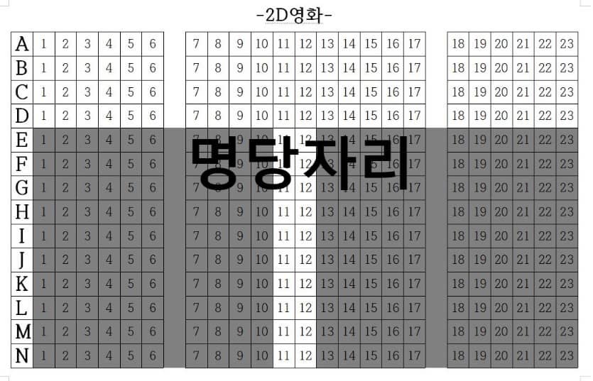 2d 영화관 좌석 명당 자리 표 모습