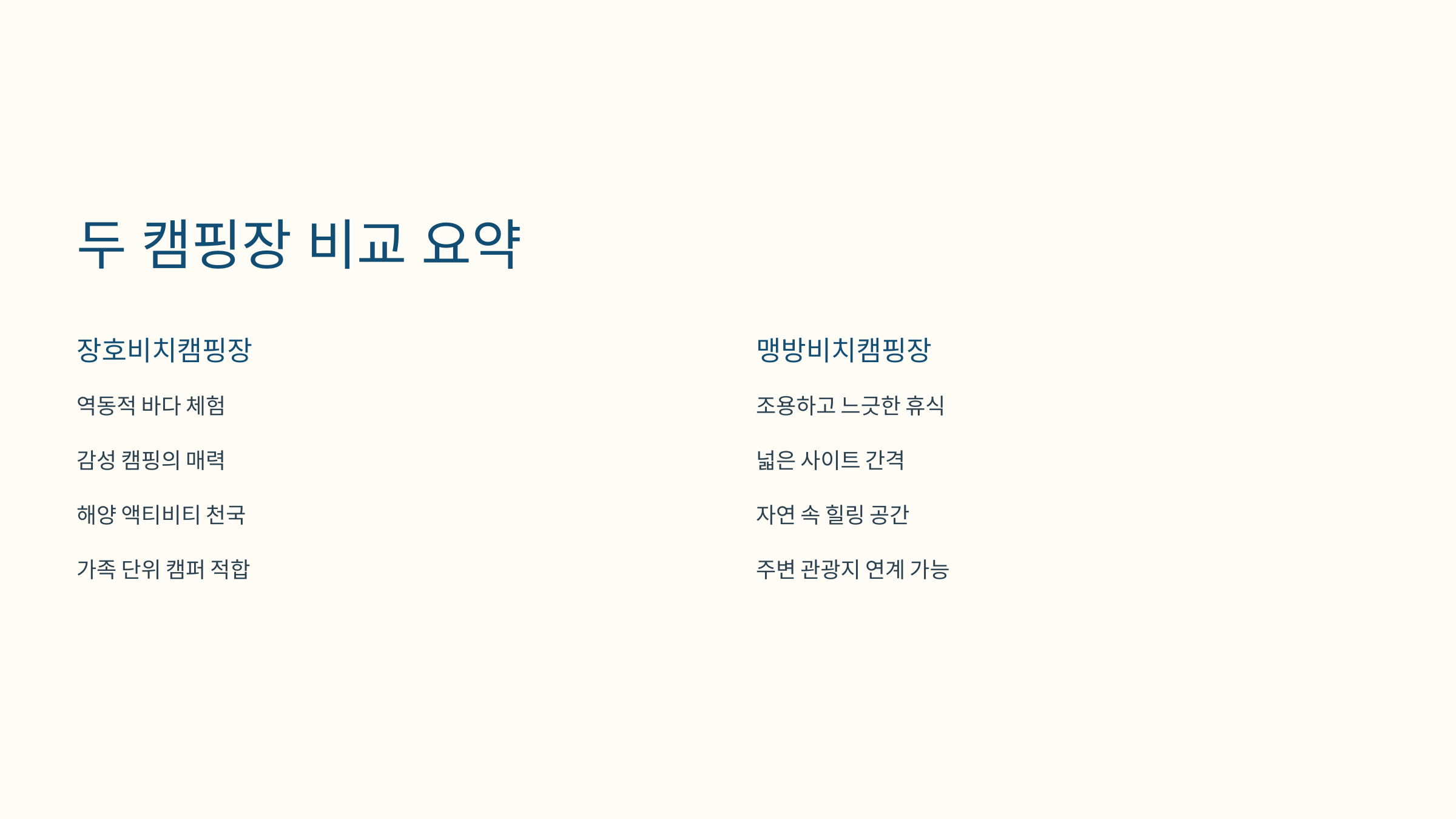 🏕️ 삼척 장호비치캠핑장과 맹방비치캠핑장: 감성 캠핑의 정수!