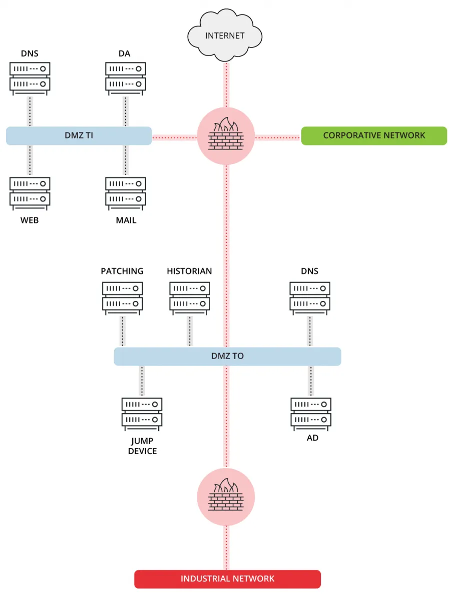 DMZ 평화의 길 17코스 철원 화강쉬리공원 걷기 여행기_4